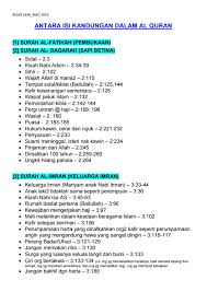 Dengan mengkaji isi kandungan surat al ahzab dan an nur ini, diharapkan akan semakin memperjelas tentang aturan menutup aurat dan mengenakan jilbab bagi setiap wanita. Al Quran Antara Isi Kandungan By Azhari Kb Issuu