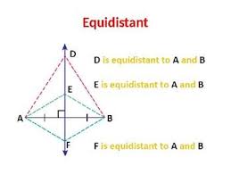 Equidistant In Real Life Ppt Real Life Life Daily Math