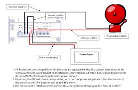 Dry contact — may mean any of the following in electronics: Expect More From An Unmanaged Ethernet Switch Comtrol Corp