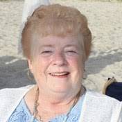 Daddona Family Obituaries