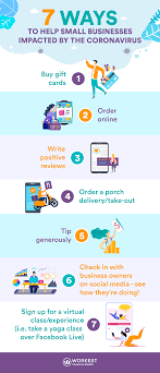 Supporting Small Businesses During The Coronavirus - Workest