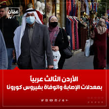 ترك برس حرفت وكالتا رويترز البريطانية وفرانس برس الفرنسية التصريحات التي أدلى بها الرئيس التركي رجب طيب أردوغان، خلال اجتماع المحافظين المدنيين الثاني، أمس، والمتعلقة. Amman Tv Ø£Ø¸Ù‡Ø±Øª Ø¥Ø­ØµØ§Ø¡Ø§Øª Ù†Ø´Ø±ØªÙ‡Ø§ ÙˆÙƒØ§Ù„Ø© Ø±ÙˆÙŠØªØ±Ø² Ø§Ù„ÙŠÙˆÙ… Facebook