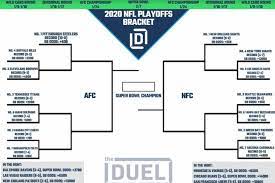 The 2020 season is over after the tampa bay buccaneers rolled past the defending champion kansas city chiefs to capture its second super bowl championship in franchise history. Nfl Playoff Picture And 2020 Bracket For Nfc And Afc Heading Into Week 13