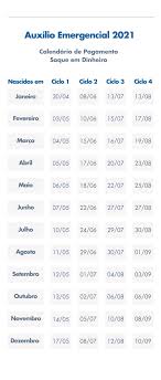 1 day ago · quarta parcela do auxílio emergencial 2021 será paga já a partir de 17 de julho, sábado, indo até 28 de julho. Veja Quem Recebe O Auxilio Emergencial Nesta Quarta Feira 28