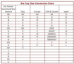 23 Unusual Triumph Swimwear Size Chart