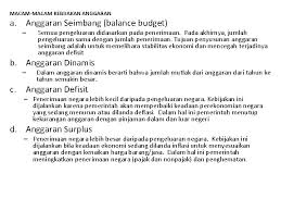 Maybe you would like to learn more about one of these? Apbn Dan Apbd Kompetensi Dasar 3 4 Menganalisis