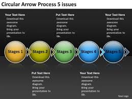 circular arrow process 5 issues best flow chart powerpoint