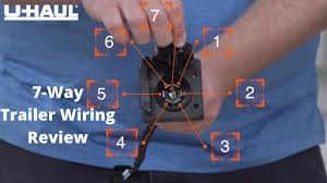 Architectural wiring diagrams comport yourself the approximate locations and interconnections of receptacles, lighting, and enduring electrical services in a building. 7 Way Trailer Wiring Review And Testing Youtube