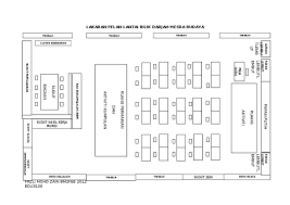 Kearah budaya pengurusan bilik darjah yang mesra budaya. Lakaran Pelan Lantai Bilik Darjah Mesra Budaya Bm2