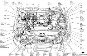 Previous owner started the conversion the coils in the rear only i and could be active suspension relay just be partly compressor but 4 the rear airbags and a front shocks to inflate i have to. I Have A 1997 Ford Expedition With Air Suspension Not Working Sound Familiar Where Do I Start