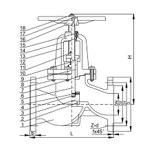 Butterfly Valve Gate Valve Globe Valve Check Valve Strainer ...
