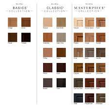 Merillat Finish Options Stained