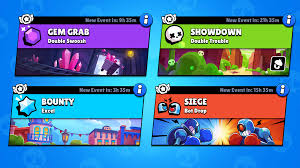 When we are talking about maps of the game, we seek to focus on each of the maps that we have so that we can play them with remember that we will be presenting the maps by event, this means: All Game Modes List Tips Tricks Brawl Stars Gamer Empire