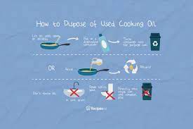 We did not find results for: Must Know Tips On How To Dispose Of Cooking Oil Recipes Net
