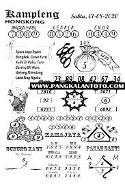 Forum Syair Hk Korantoto Hari Ini 1 Agustus 2020 Prediksikorantoto Forum Syair Hk Sgp Sydney