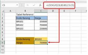 Belajar Excel Fungsi Lookup Dan Cara Menggunakan Rumus Lookup