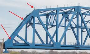 Structural Design And Inspectability Of Highway Bridges Practice Periodical On Structural Design And Construction Vol 24 No 3