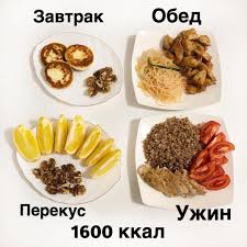 меню на 1600 ккал в день с рецептами на неделю Agregator Pp Receptov S Kbzhu V Instagram Racion Na 1600 Kkal Zavtrak Syrniki 3 Sht 150 G Greckie Orehi 3 In 2020 Healty Eating Nutrition Recipes Healty Food