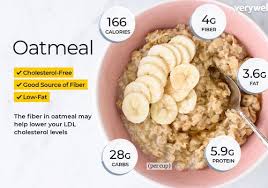 Oats, egg whites, and cottage cheese. Oatmeal Nutrition Facts And Health Benefits