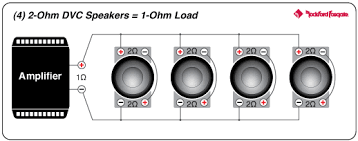 4 ohm sub wiring diagram mono 4 ohm to 2 ohm 2 ohm dual. Prime 12 R2 2 Ohm Dvc Subwoofer Rockford Fosgate