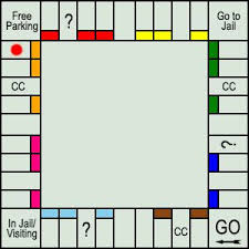Your score and daily rank will be displayed on completion of the game. Monopoly Uk Version Properties Quiz Online Trivia Trivia Quizzes Trivia Quiz