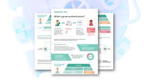 Resources Kaspersky Fraud Prevention