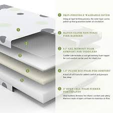 Pin On Babby Products