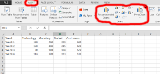 best excel tutorial panel chart