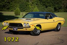 Image result for Golden Fawn 1974 Challenger
