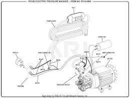 Karcher high pressure washer operator manual. Homelite Ry141900 Pressure Washer Mfg No 090079269 Parts Diagram For Wiring Diagram