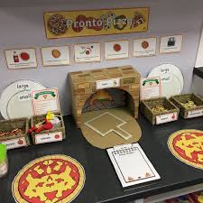 Tell Me More Kids Full Pack Box 6 Cd Dough Area Pizza Parlour Dramatic Play Preschool Dramatic Play Centers Role Play Areas
