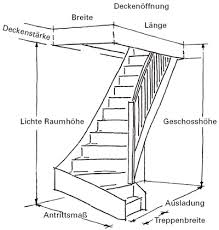 Les crémaillères donnent un aspect plus léger et plus discret, pour un escalier que l'on veut, visuellement pas trop encombrant. Treppenhaus Aufgang Normtreppe Innen Nach Din Massivholz Auf Raummass Bestellen Berechnen Abstand Stufe Zu Stufe Und Treppenhohe Mit Treppenformel Bestimmen Steinhaus Treppen Treppen Gunstig Kaufen