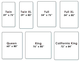 Dimentions Of A Twin Bed Hvstore Co