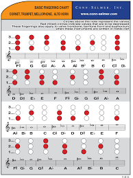 Pin On Lesson Plans
