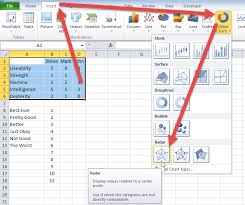 Replace Numbers With Text In Excel Radar Chart Axis Values