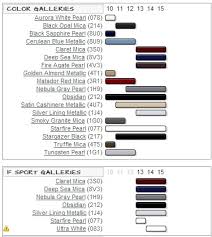 Nx Colors Page 2 Clublexus Lexus Forum Discussion