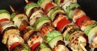 Birthday Dinner Ideas At Home Vegetarian Birthday Dinner Menu Ideas For Kids Ehow Birthday Dinner Menu Easy Meals For Kids Birthday Food