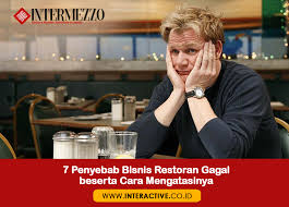Rp53.850.000 sumber modal simpanan pribadi : 7 Penyebab Bisnis Restoran Bangkrut Beserta Cara Mengatasinya Interactive Blog