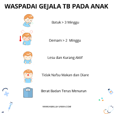 Penyakit tipes umumnya dikarenakan oleh kelelahan dan lingkungan yang kotor. Ciri Ciri Tb Laten Pada Anak Amallia Sarah