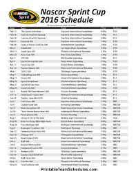 Not just for the points, but for missing out on the win too. 2016 Nascar Schedule Nascar Sprint Cup Nascar Nascar Racing