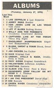 1970 01 27 uk album chart led zeppelin official website