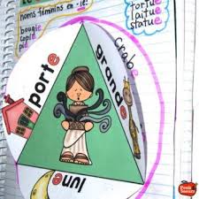 Epingle Sur Ce1