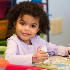 Creating Impact by Empowering Positive Change