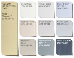 Seaside Style Paint Colours