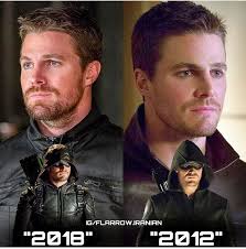 Pin by Luciano Franco Chavez