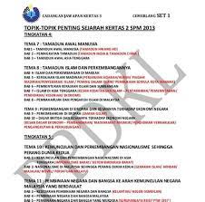 1 kertas kerja ini dibentangkan di konferensi islam borneo x di universitas mulawarman, samarinda Sejarah Tingkatan 5 Bab 3 Kertas 3 Soalan Kbat