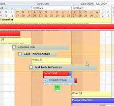 Gantt View Add Ons For Thunderbird