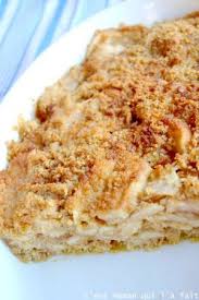 Gateau A La Chapelure Le Scanie Suedois And Comment Utiliser Les Restes De Noel Recettes Sucrees Gateau Alimentation