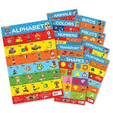 Buy Fruits Chart 50 X 70 Cm Book Online At Low Prices In India Fruits Chart 50 X 70 Cm Reviews Ratings Amazon In 2020 Alphabet Book Alphabet Preschool Charts