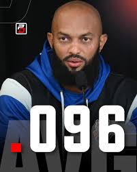 Ha sido un año difícil para El Capi 😬